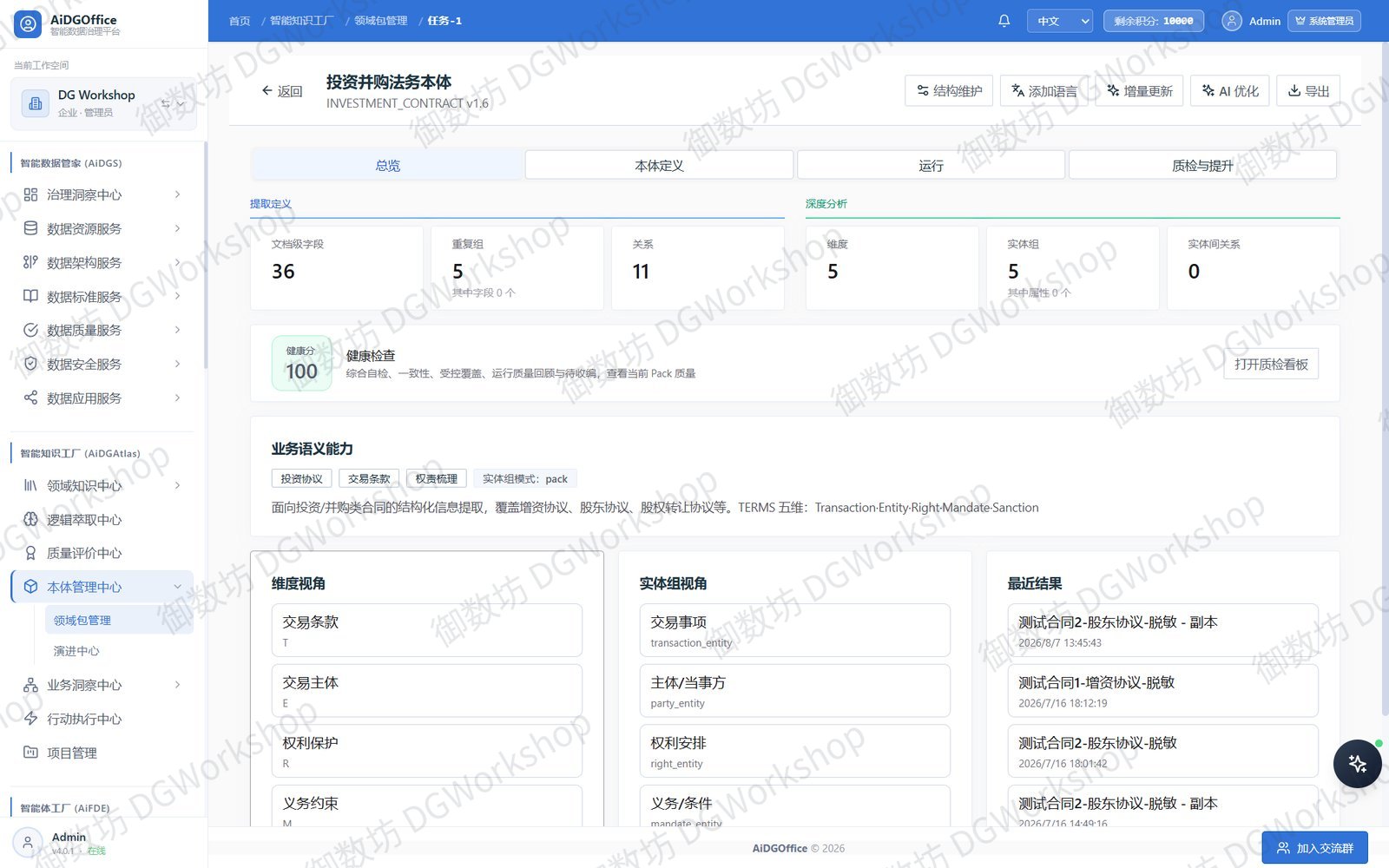 本体包:行业知识结构化沉淀