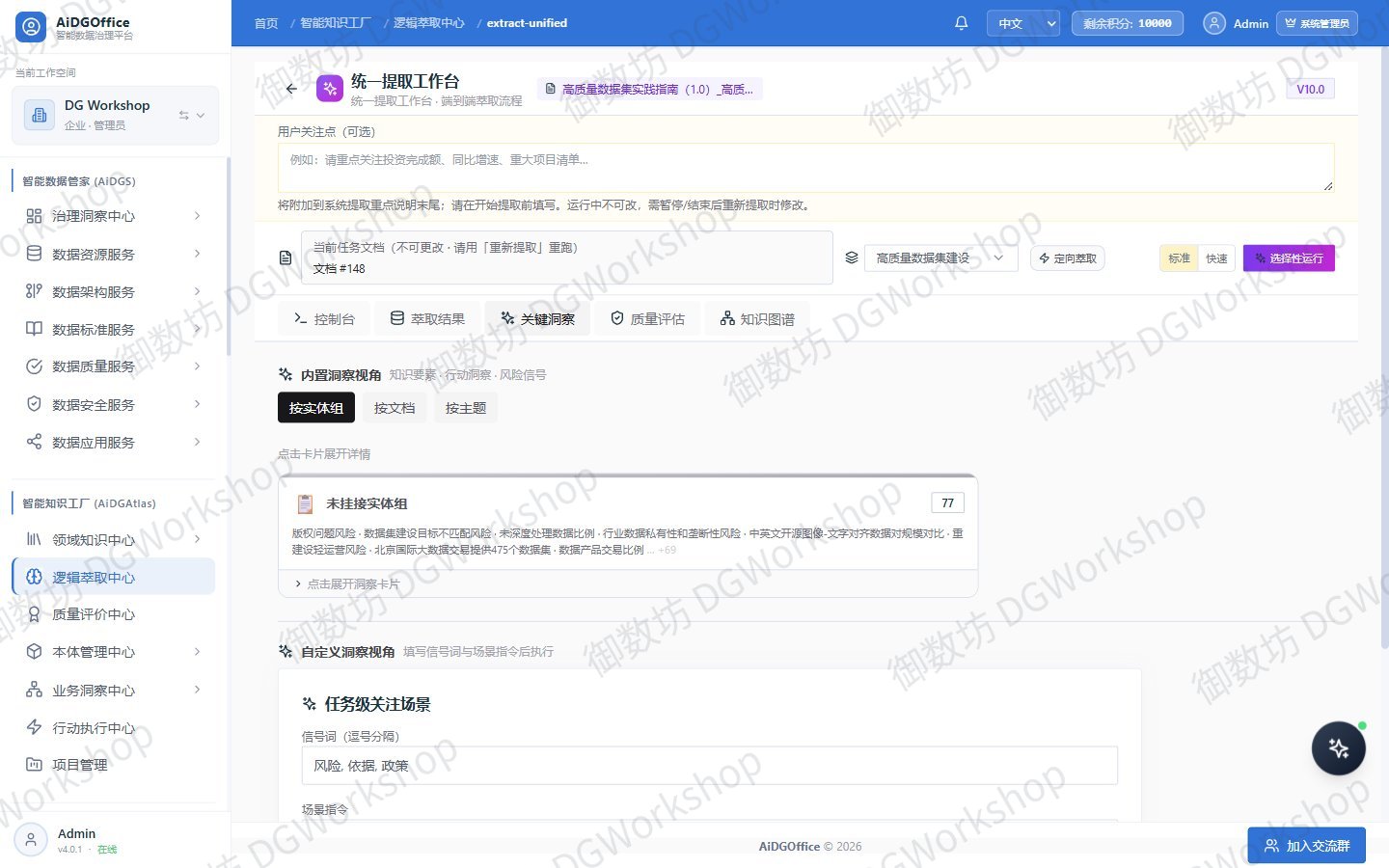 关键洞察:按主题聚焦要点
