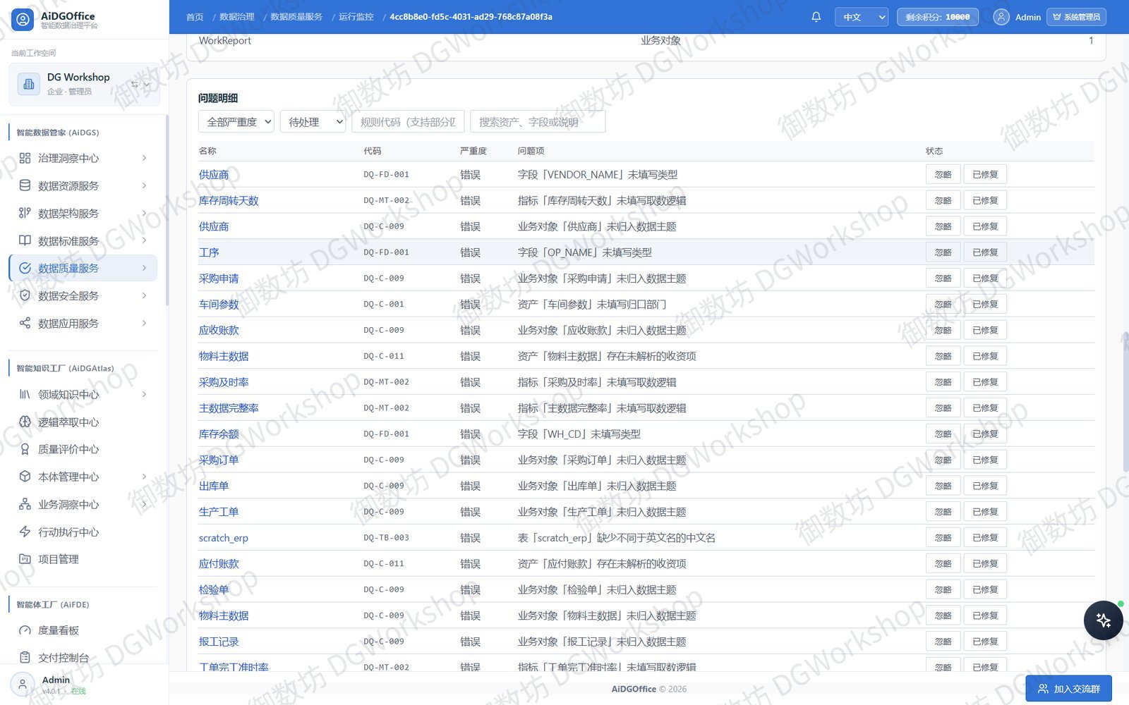 问题明细:逐条定位,便于整改