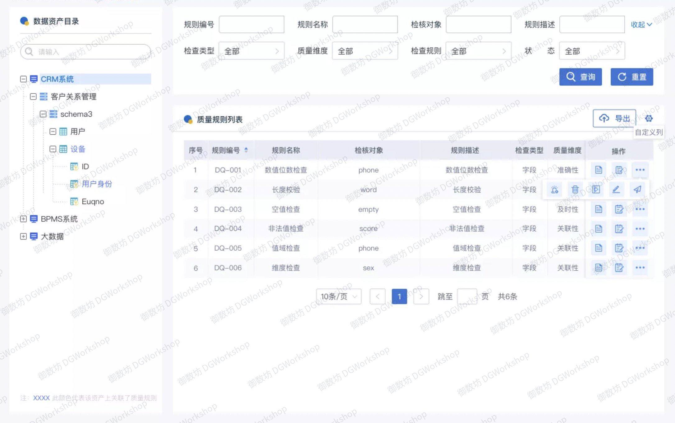 数据质量管理：质量规则清单