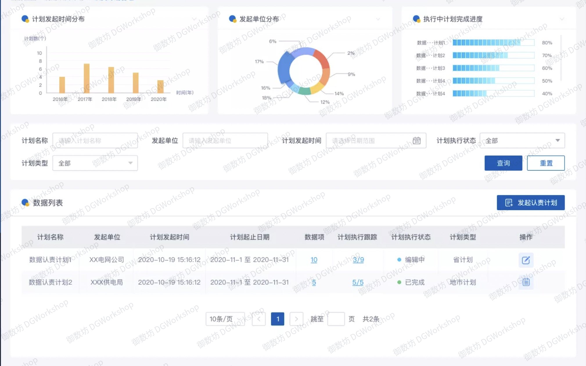 数据认责管理：认责计划管理